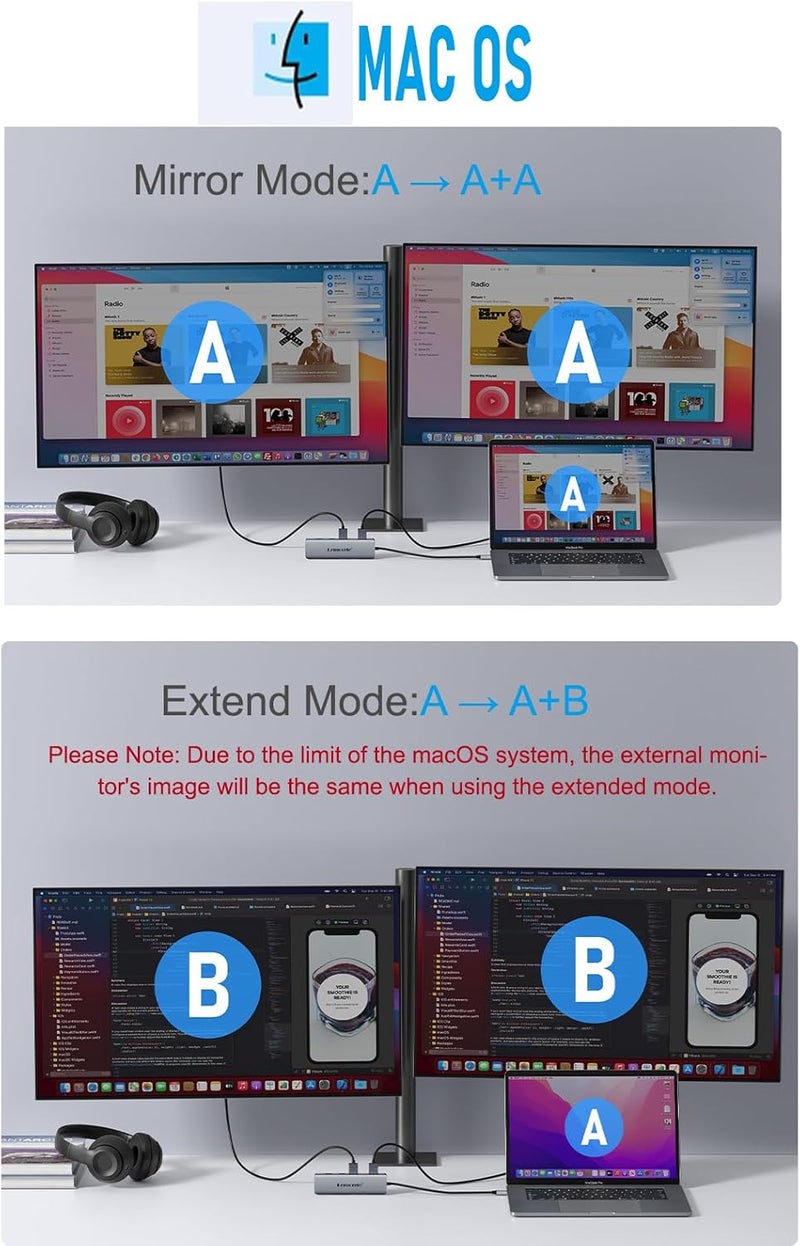 Lemorele USB C Docking Station Dual Monitor, 10 in 1 USB C Hub with 2 HDMI Ports, PD Charging, SD/TF, 5 USB C/A Ports, Dual HDMI Adapter for Dell XPS/HP/Lenovo/Surface - Image 5